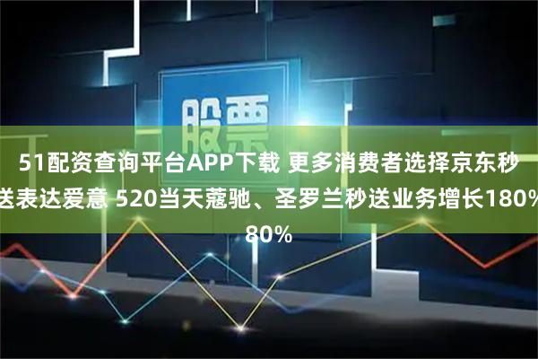 51配资查询平台APP下载 更多消费者选择京东秒送表达爱意 520当天蔻驰、圣罗兰秒送业务增长180%